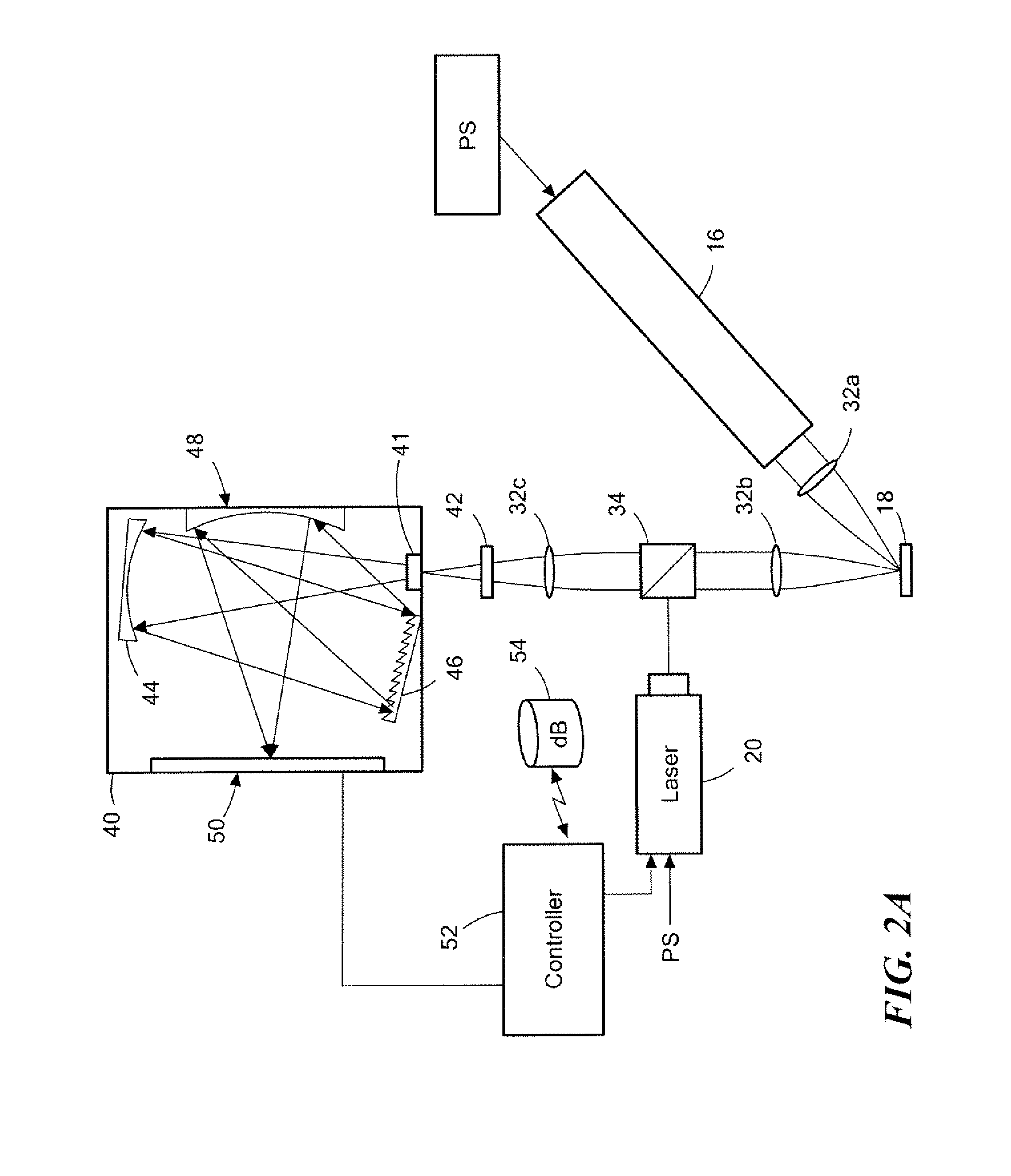 Dual Source Analyzer with Single Detector