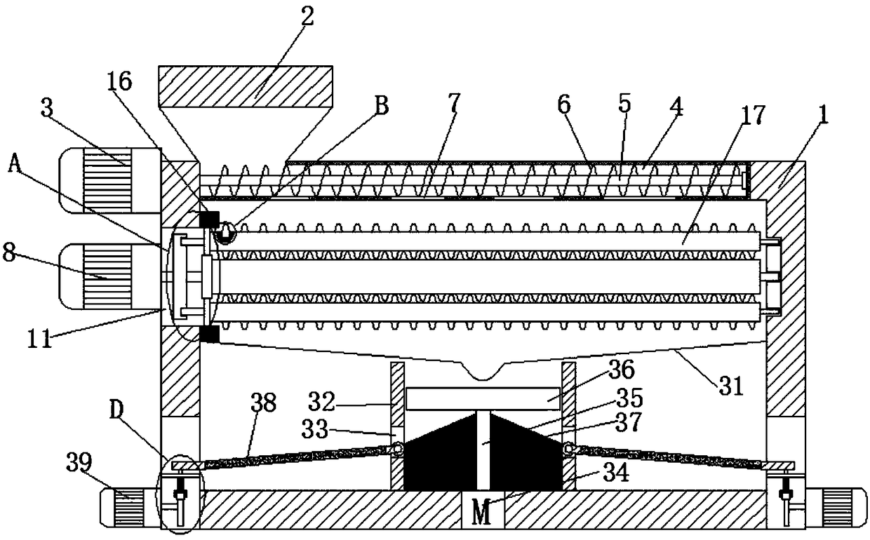 Flour-milling machine for grain processing