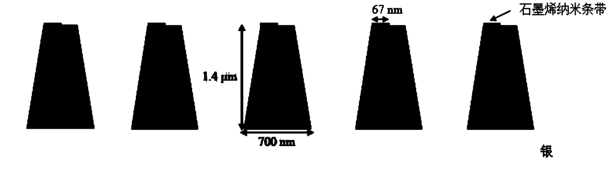 Method for enhancing single-layer graphene broadband absorption based on strong coupling effect