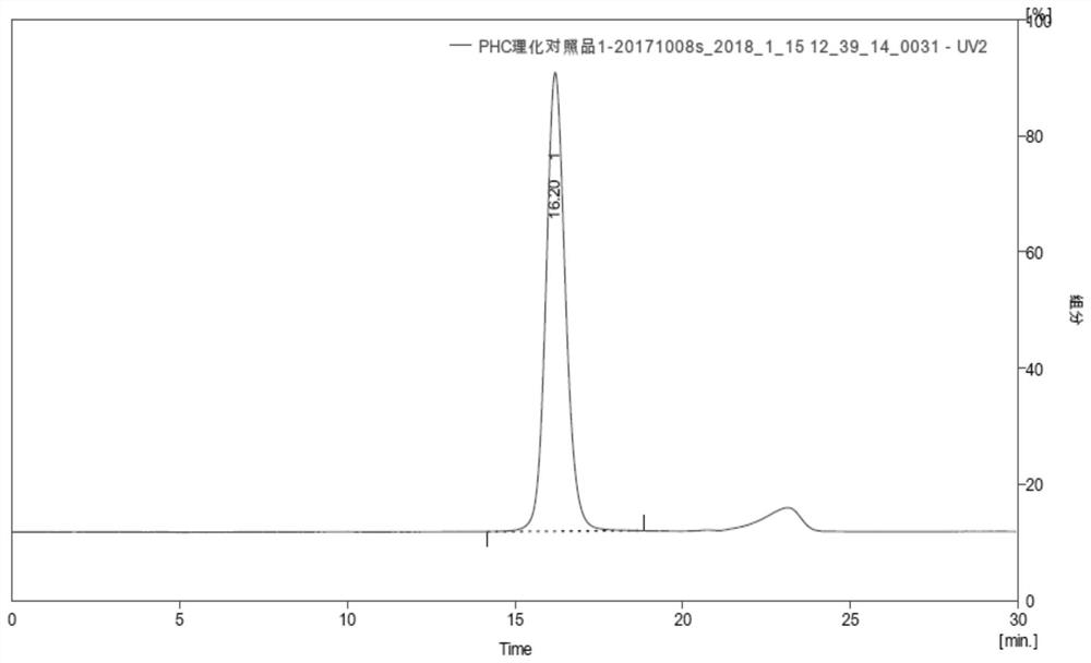 Urate oxidase modified by polyethylene glycol