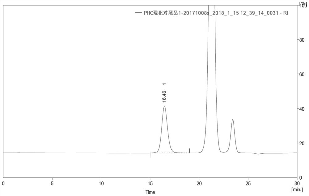 Urate oxidase modified by polyethylene glycol