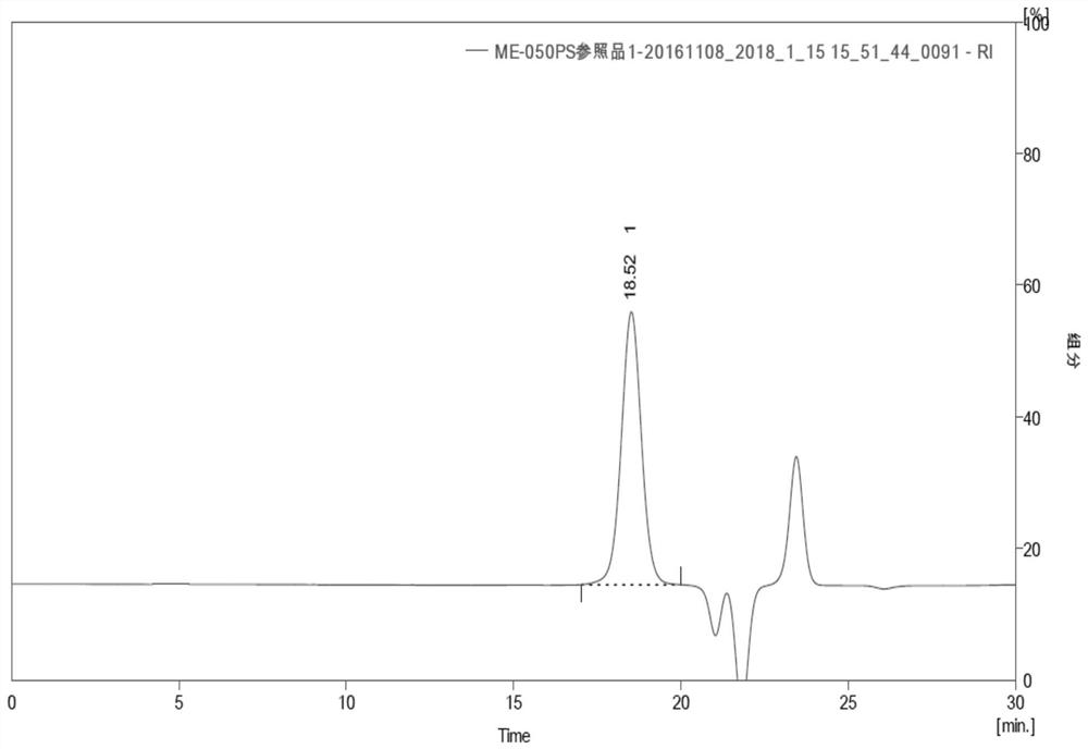 Urate oxidase modified by polyethylene glycol