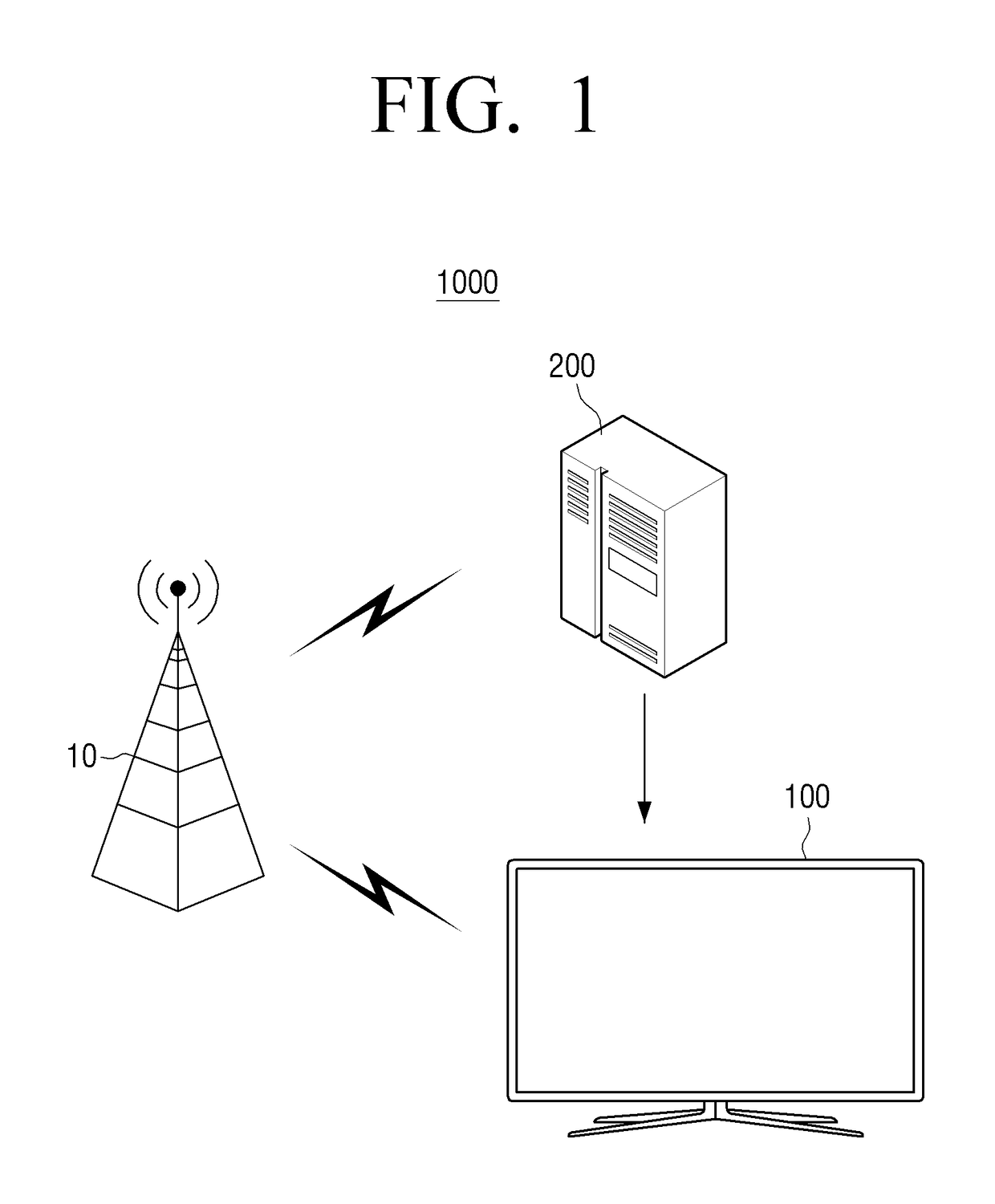 Broadcast receiving system including broadcast receiving apparatus and controlling method thereof