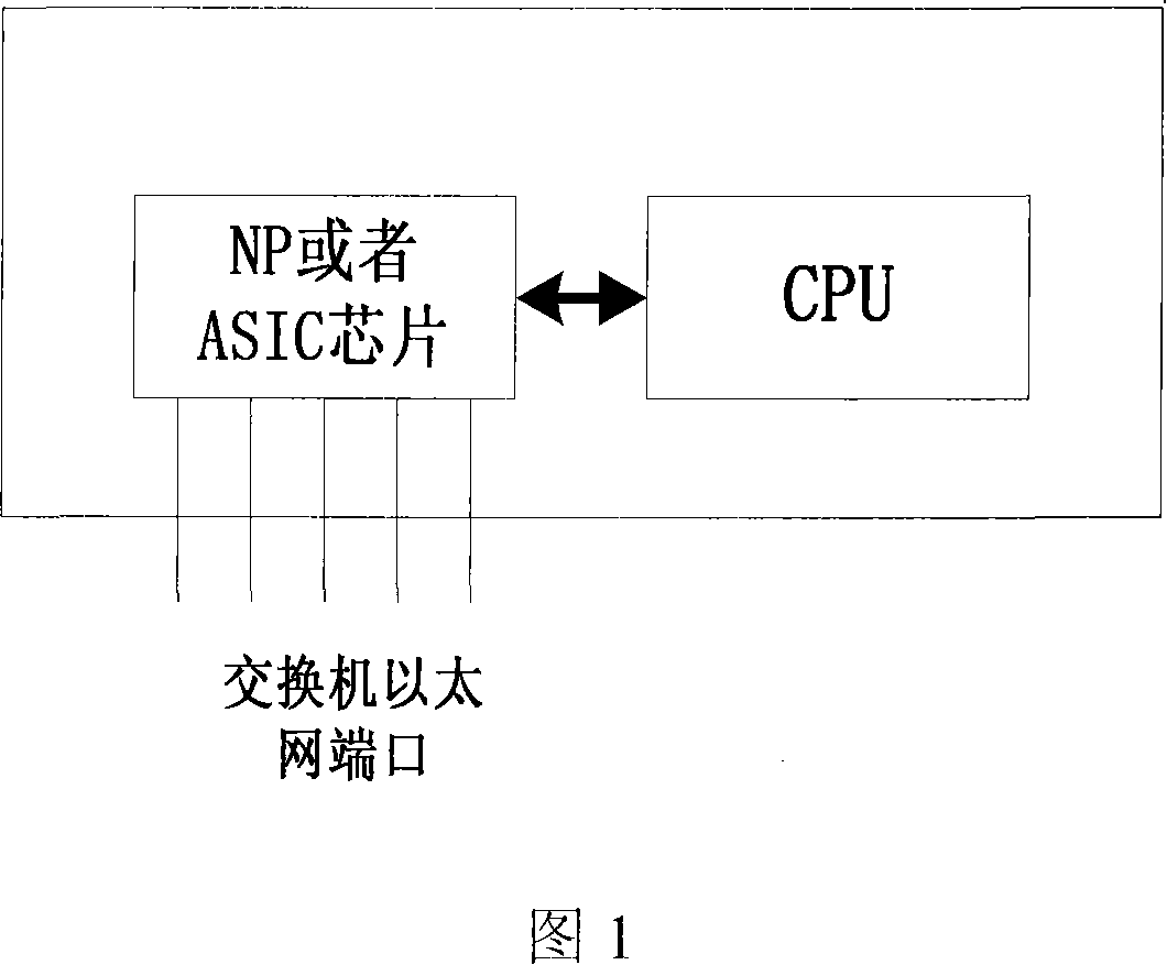 A method and communication device for processing address parsing protocol packet