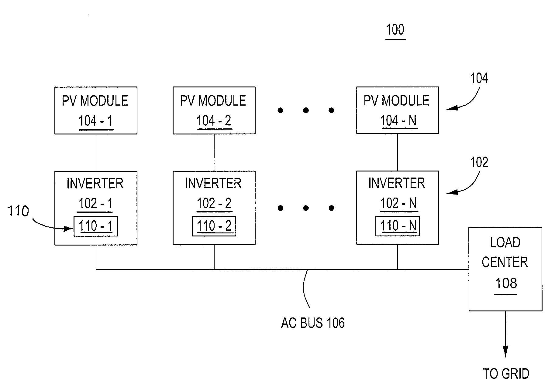 Method and apparatus for grid impedance detection