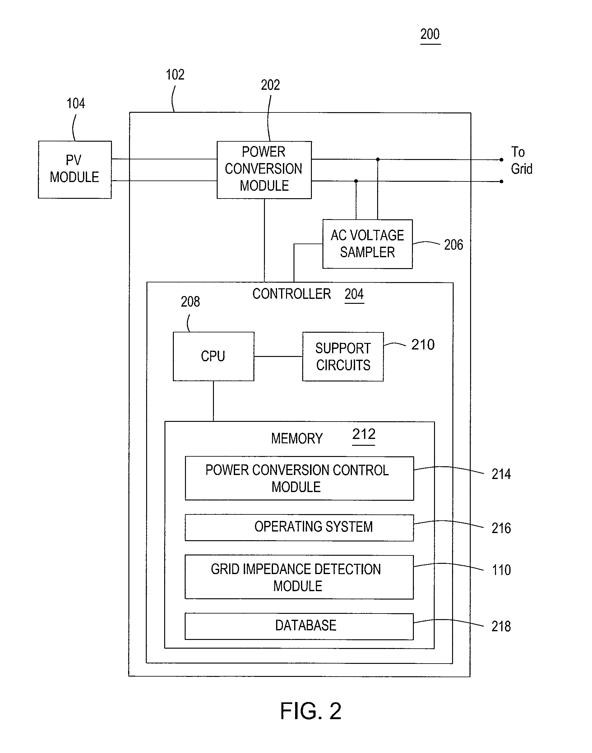 Method and apparatus for grid impedance detection