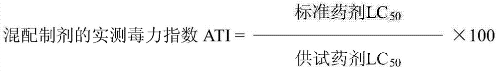 Insecticidal composition containing chlorfenapyr