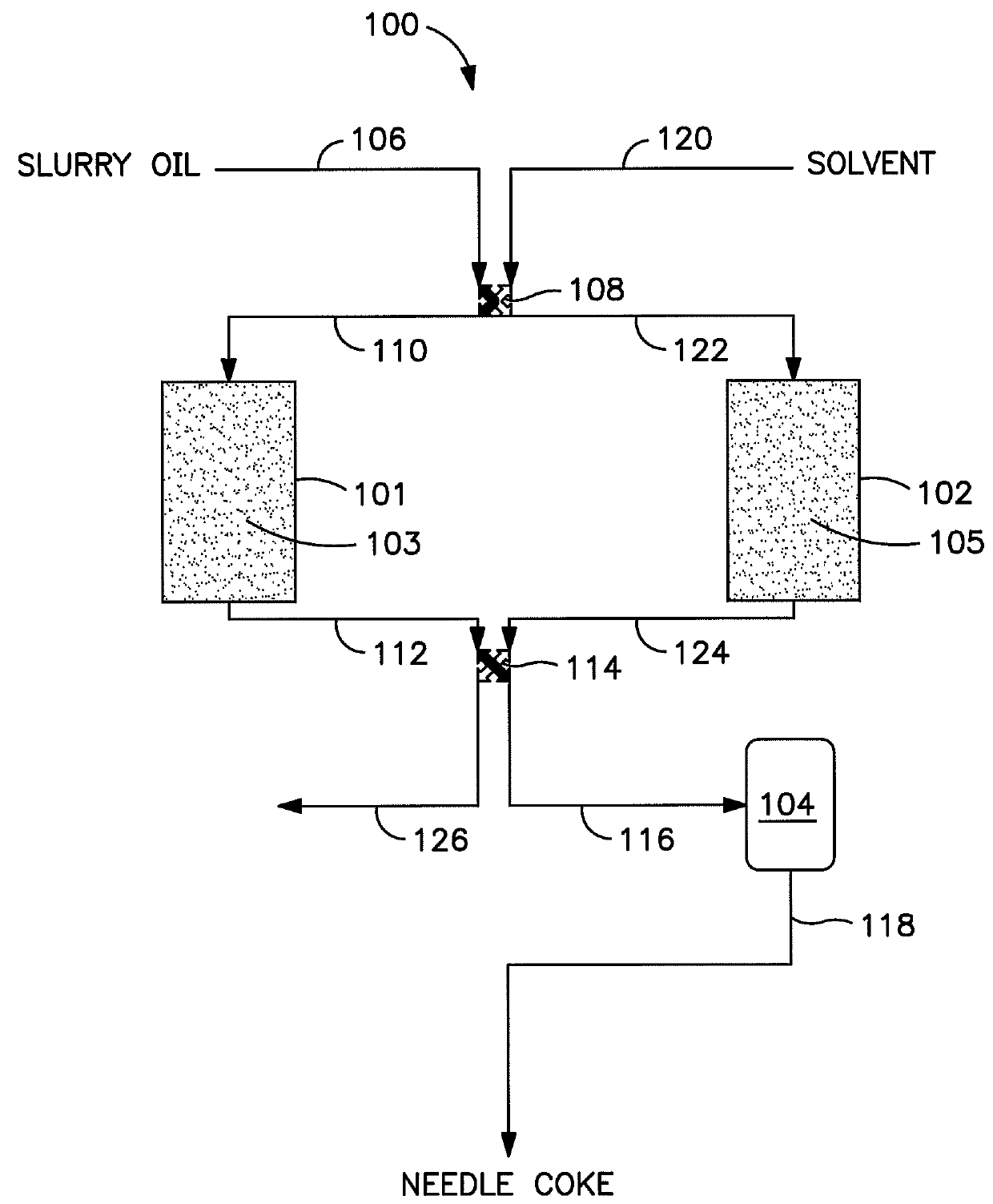 Slurry oil upgrading while preserving aromatic content