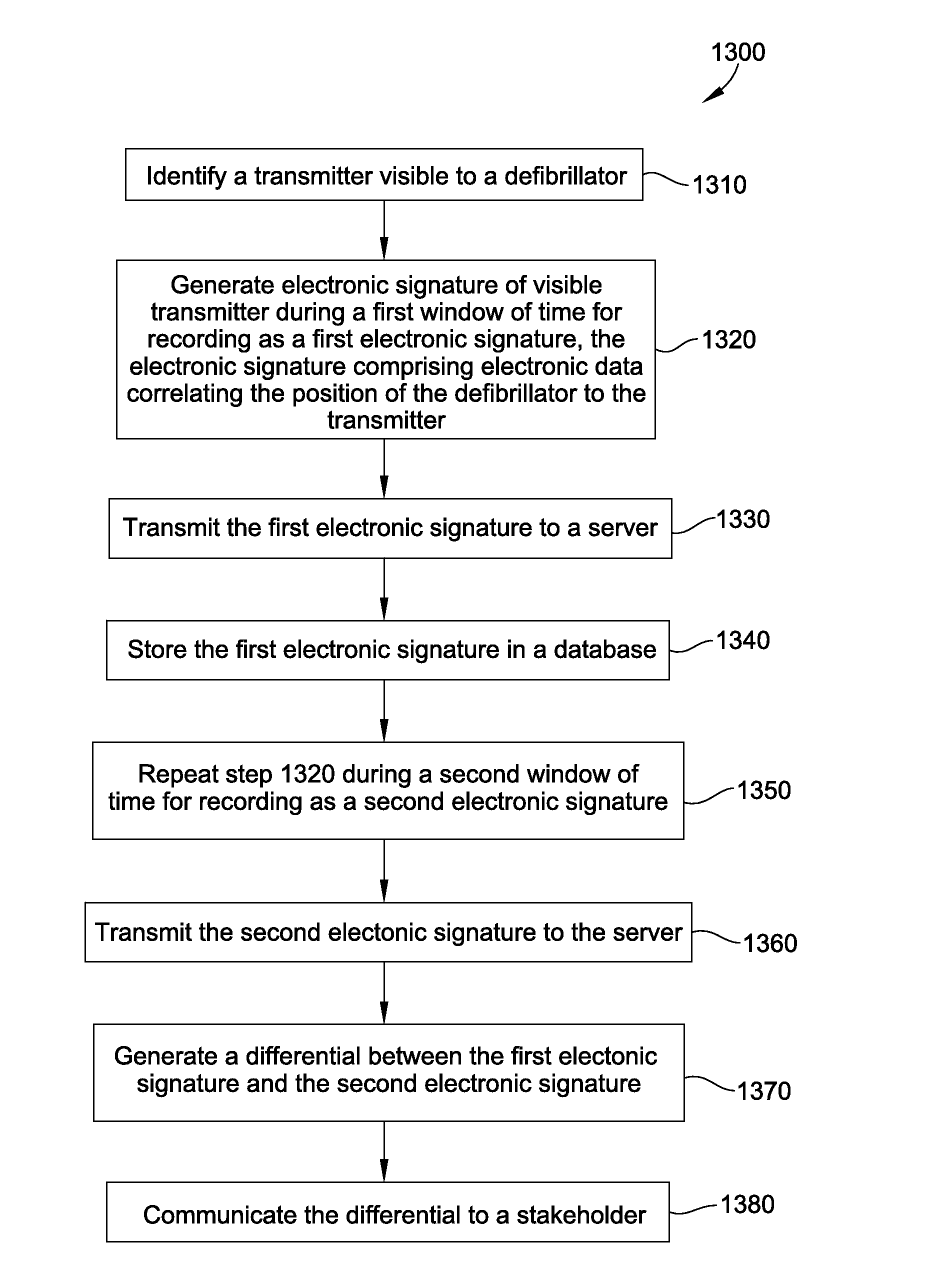 Defibrillator location tracking device