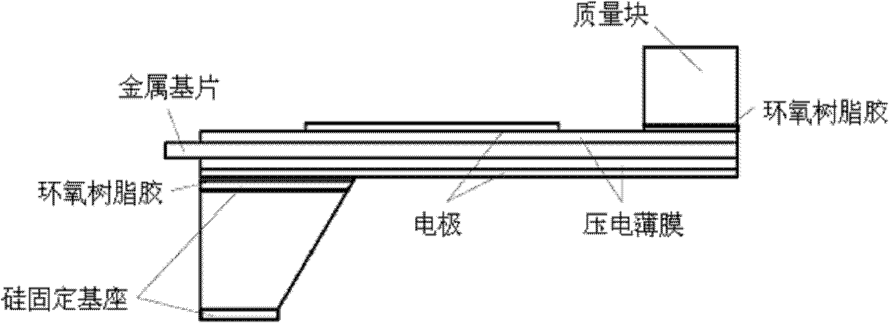 Piezoelectric twin-wafer type MEMS energy collector and preparation method thereof