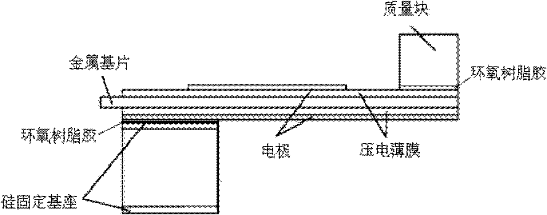 Piezoelectric twin-wafer type MEMS energy collector and preparation method thereof