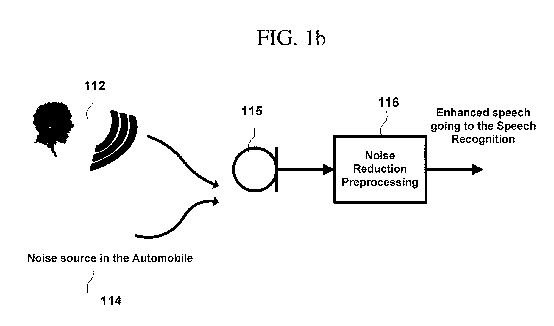 Front-End Noise Reduction for Speech Recognition Engine