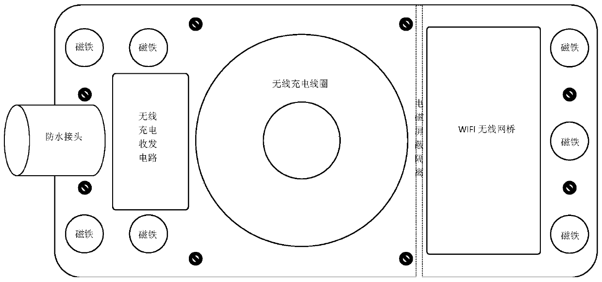 Offshore deepwater aquaculture system with wireless charging monitoring function