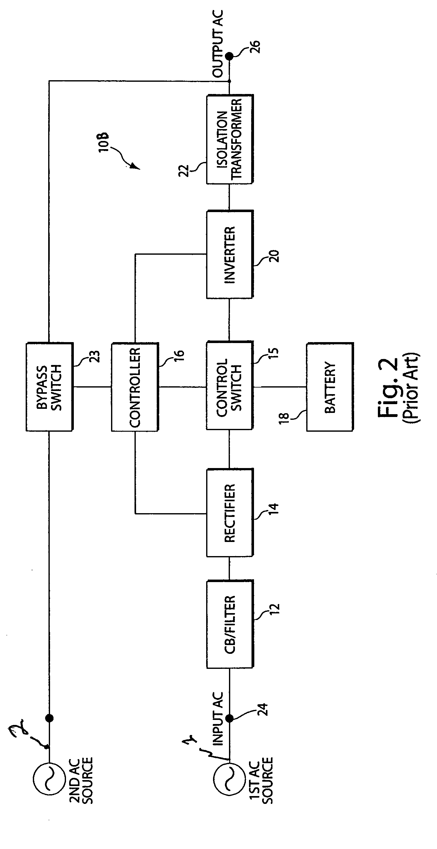 Method and apparatus for providing uninterruptible power