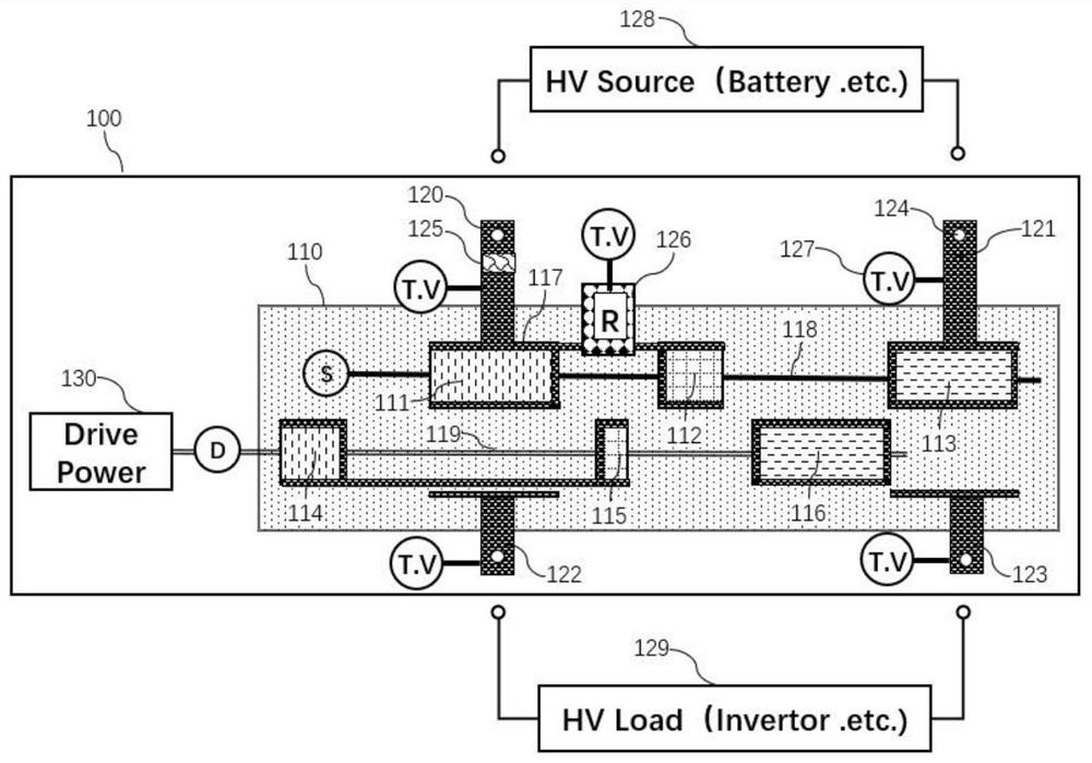 Novel integrated high-voltage circuit on-off connection system