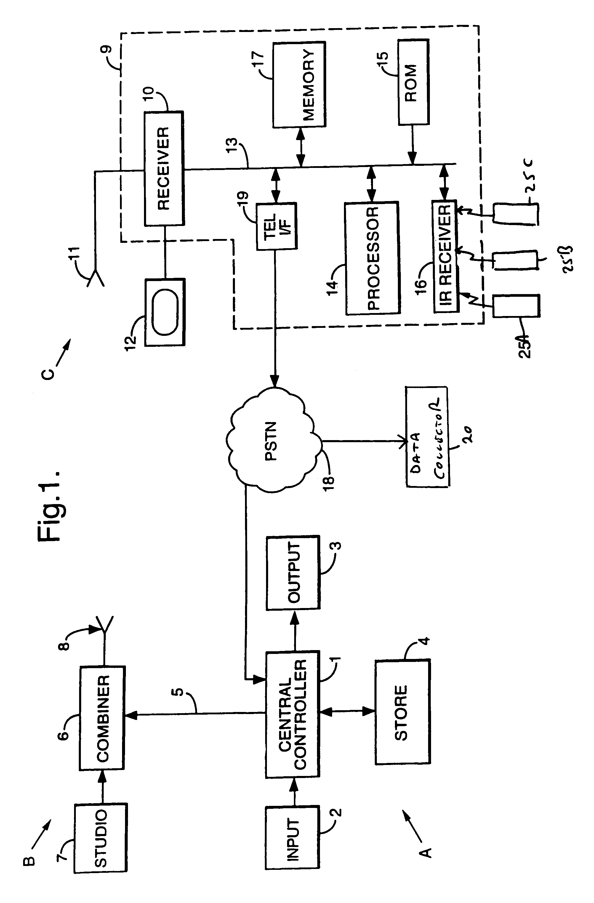 Interactive television broadcast system