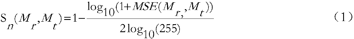 Gradient similarity video quality evaluation method based on low-frequency significance