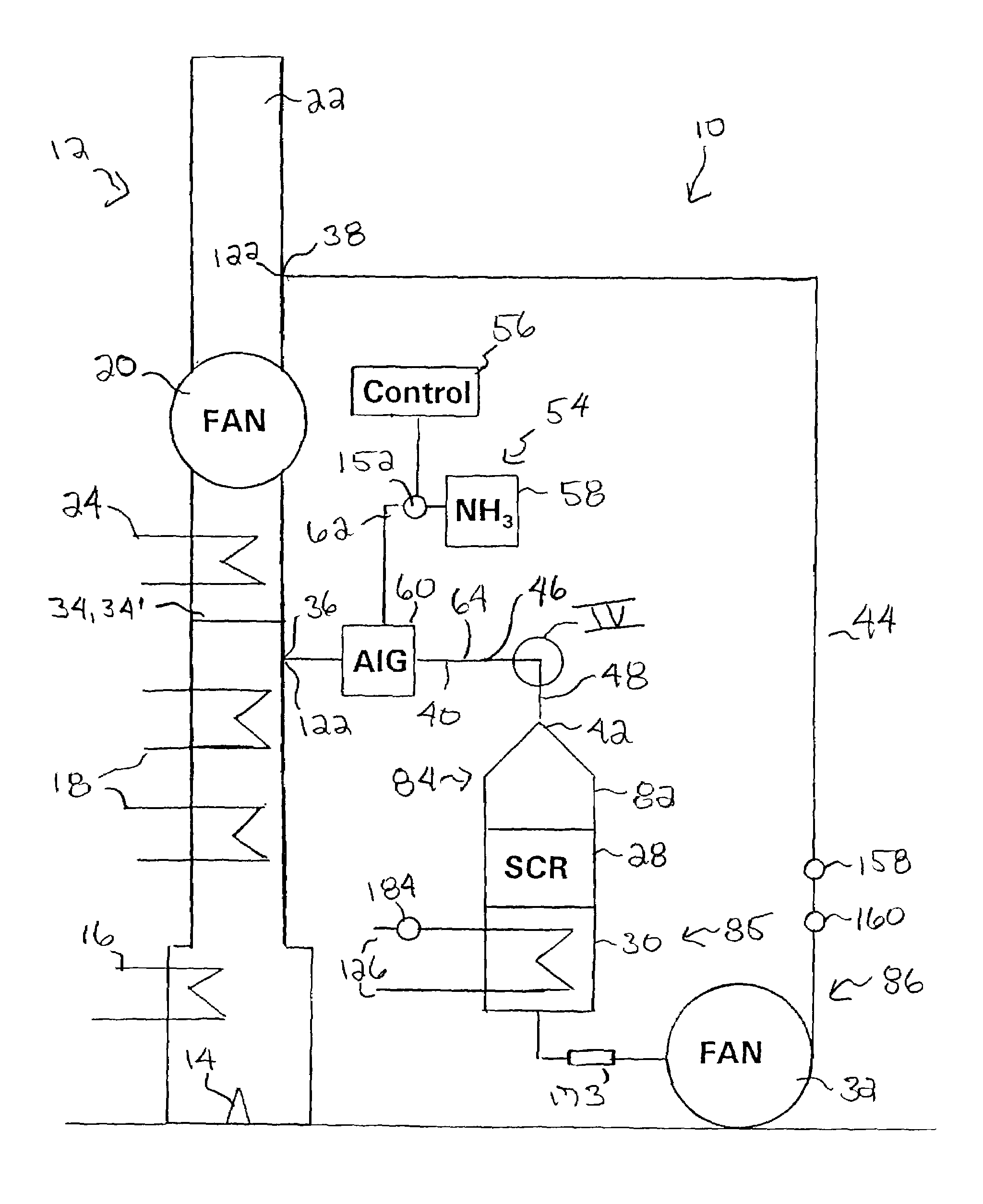 Emission treatment system