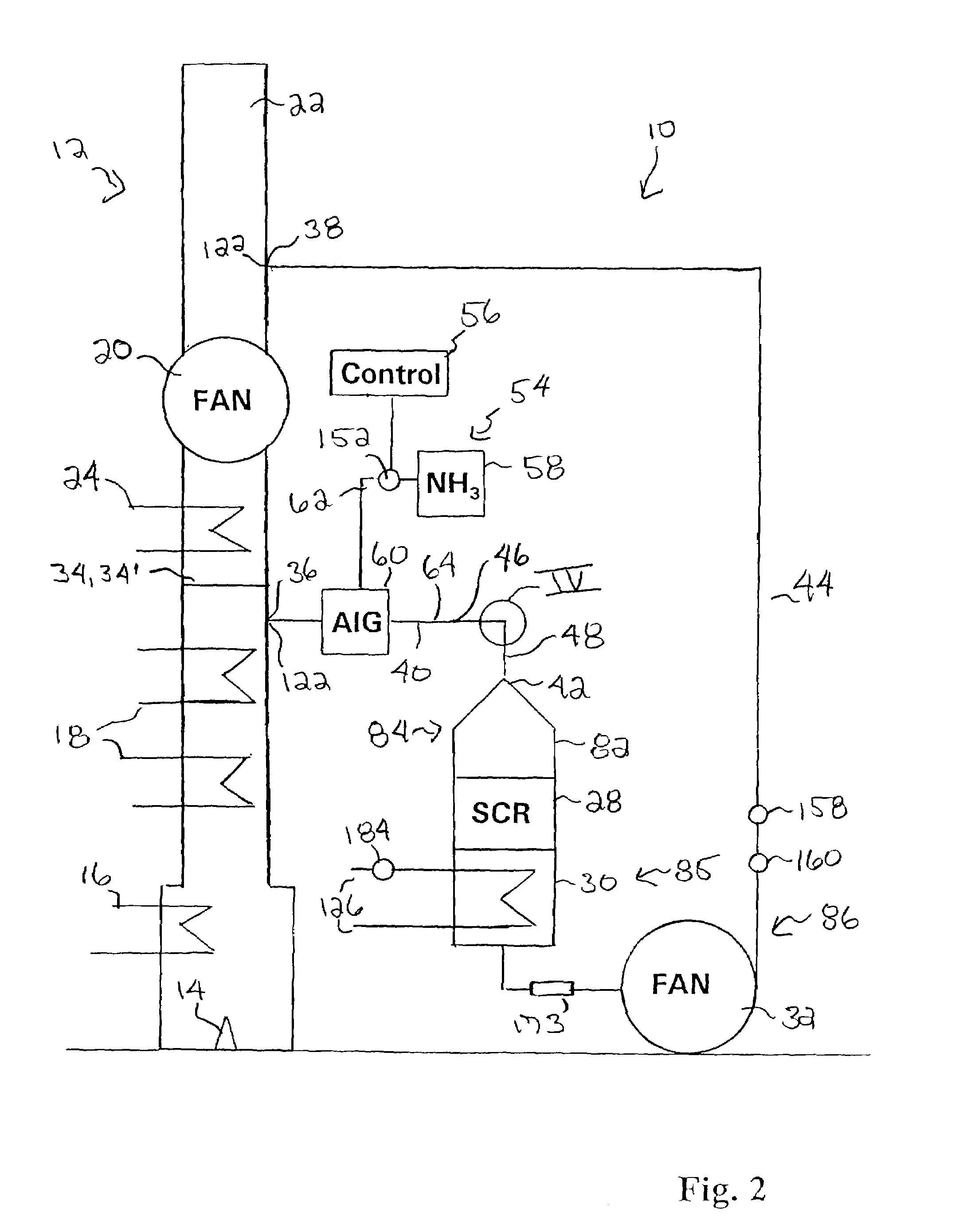 Emission treatment system