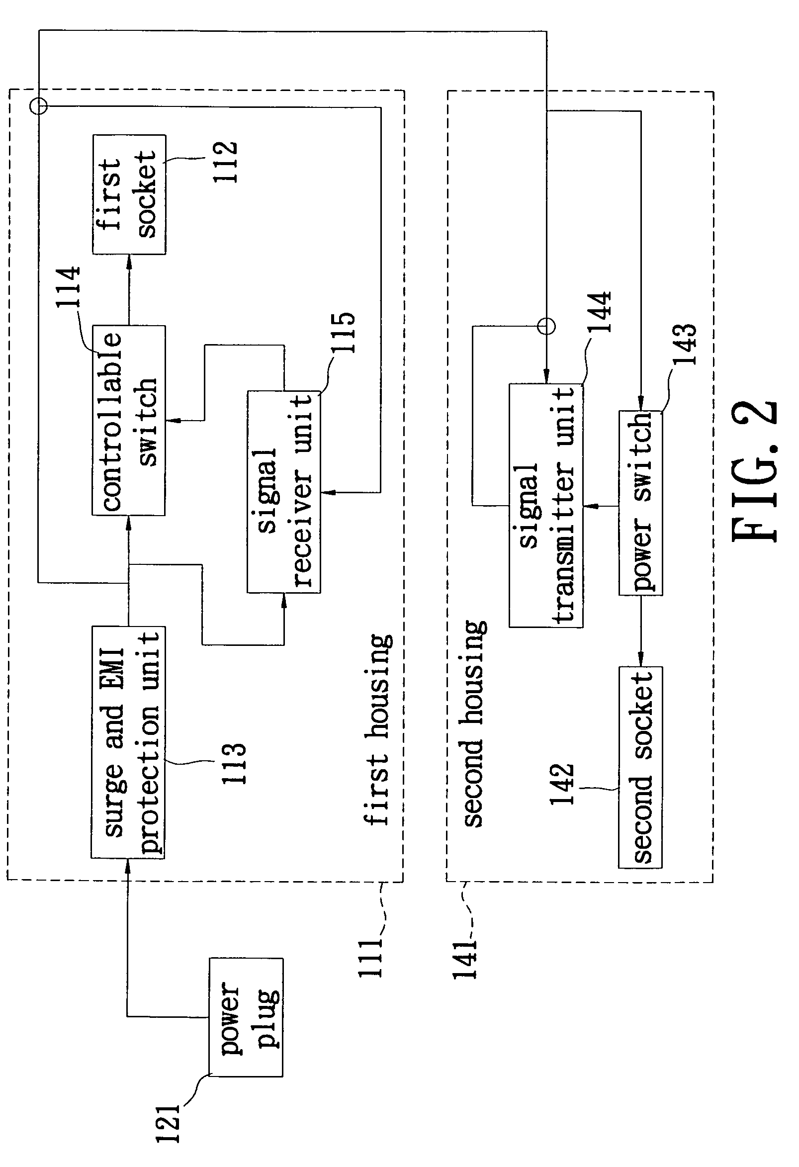 Remote control duo power set