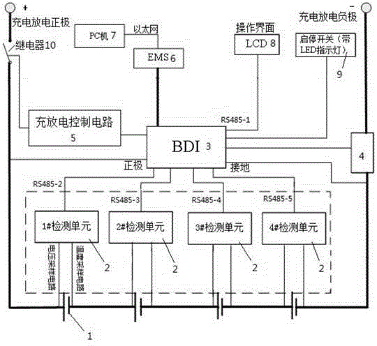 Photovoltaic energy storage BMS system