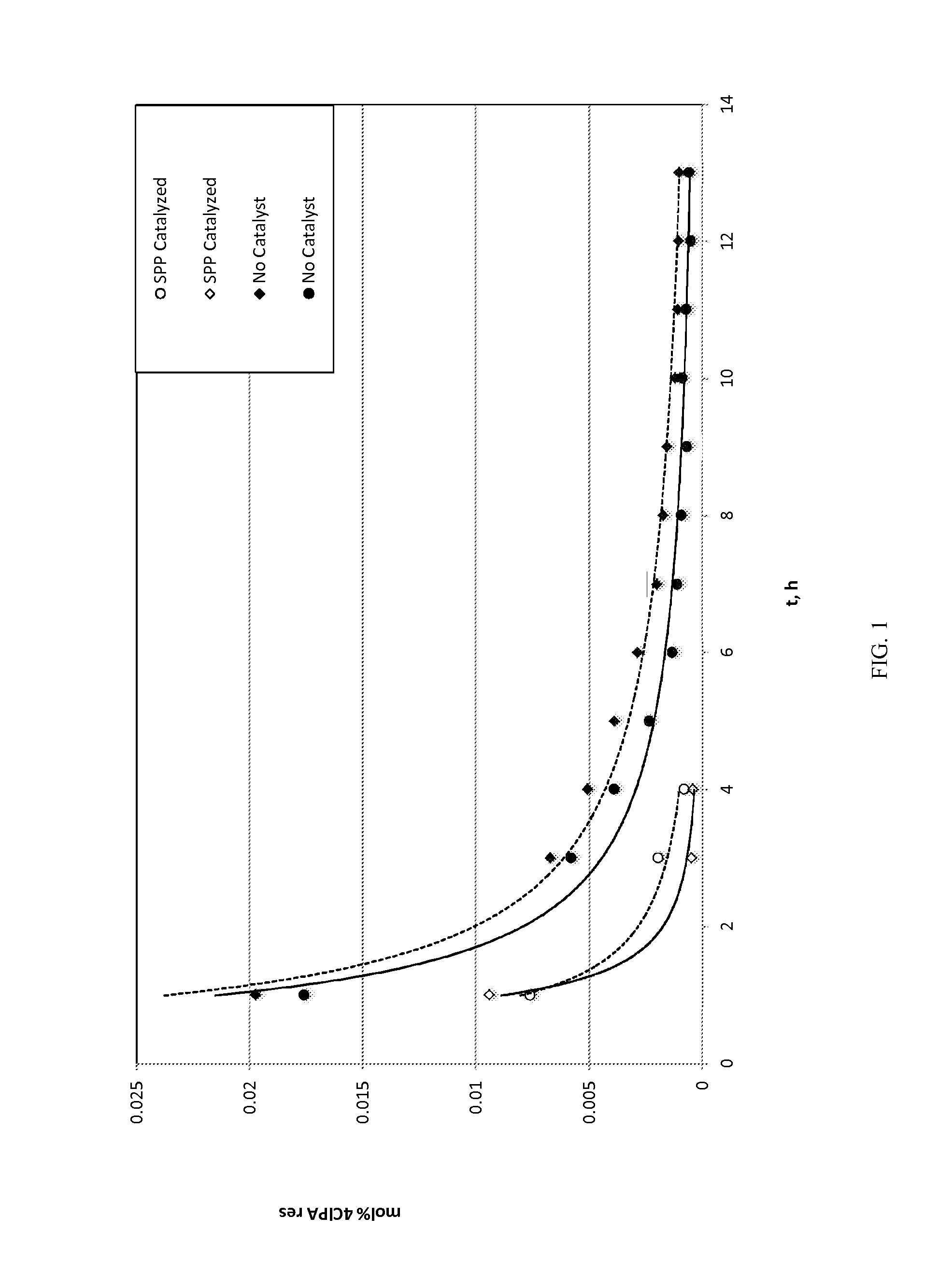 Polyetherimide compositions, methods of manufacture, and articles formed therefrom