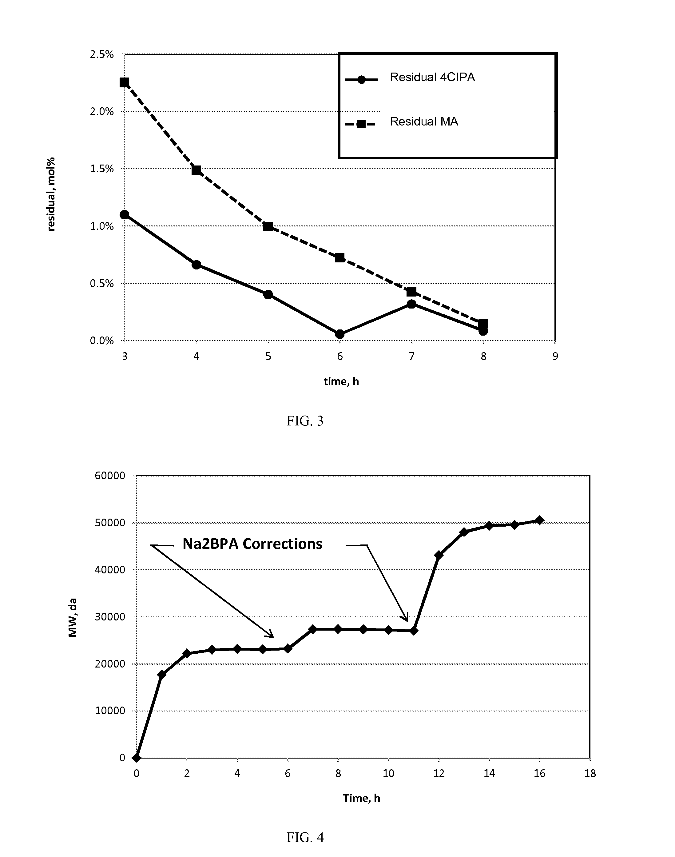 Polyetherimide compositions, methods of manufacture, and articles formed therefrom