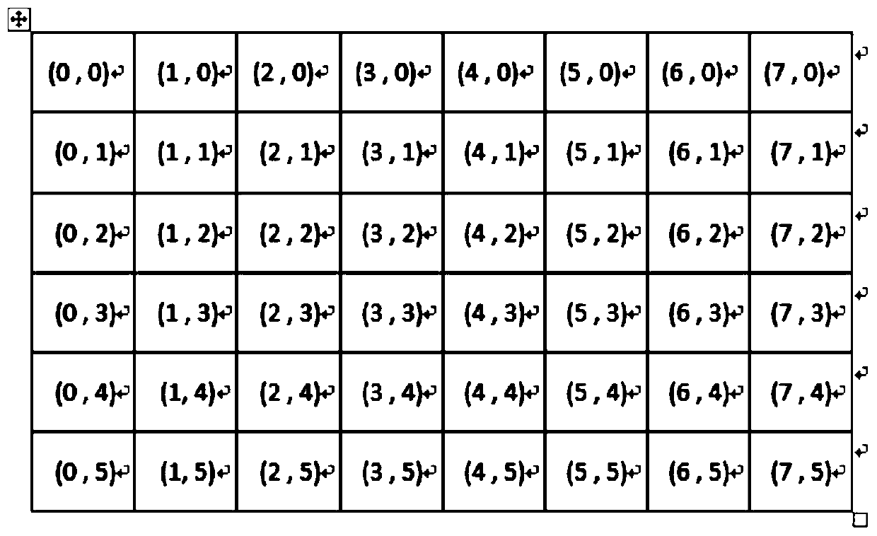 Image traversal algorithm for rapid image recognition and feature matching