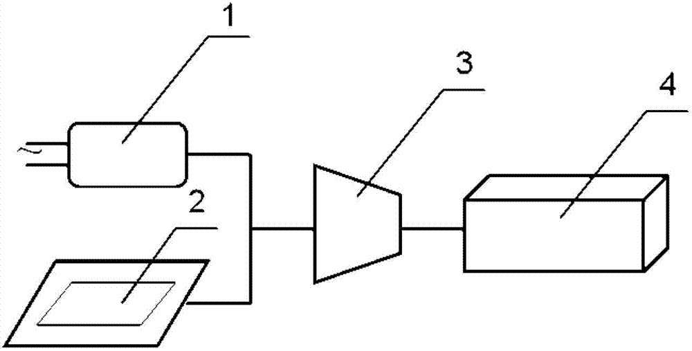 Electrolysis method and device for self-cleaning carbon electrode