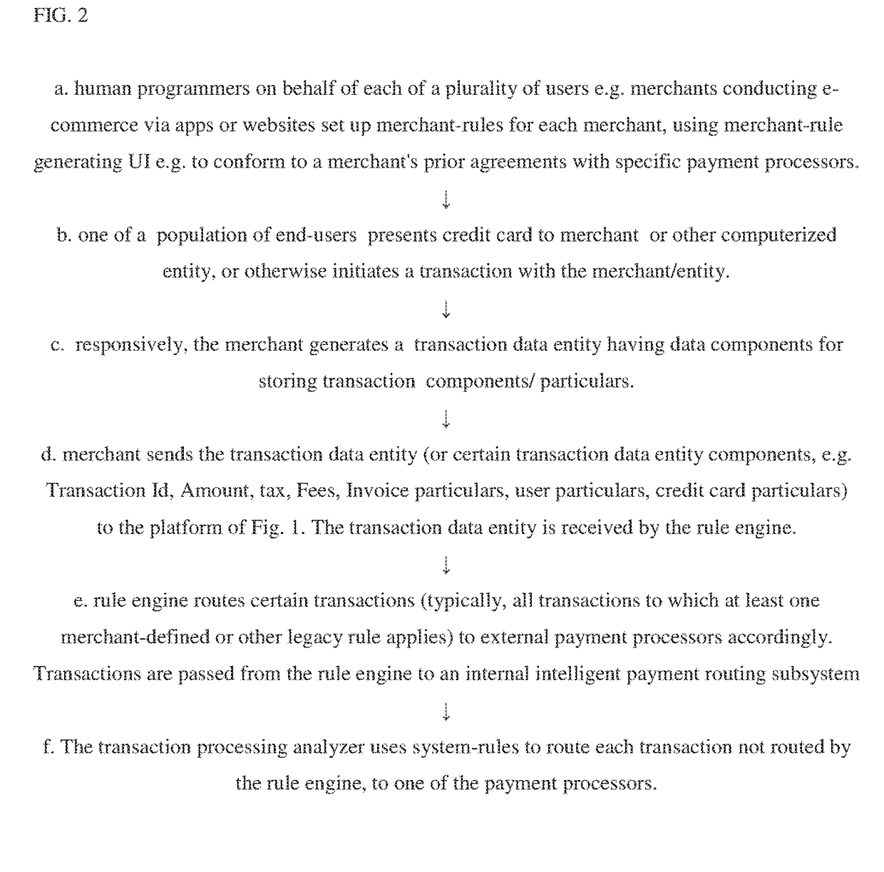 Computerized transaction routing system and methods useful in conjunction therewith