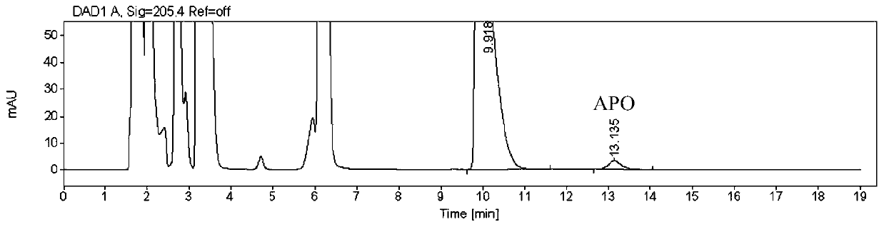 Method for detecting content of 3-amino-2-piperidone in compound amino acid injection