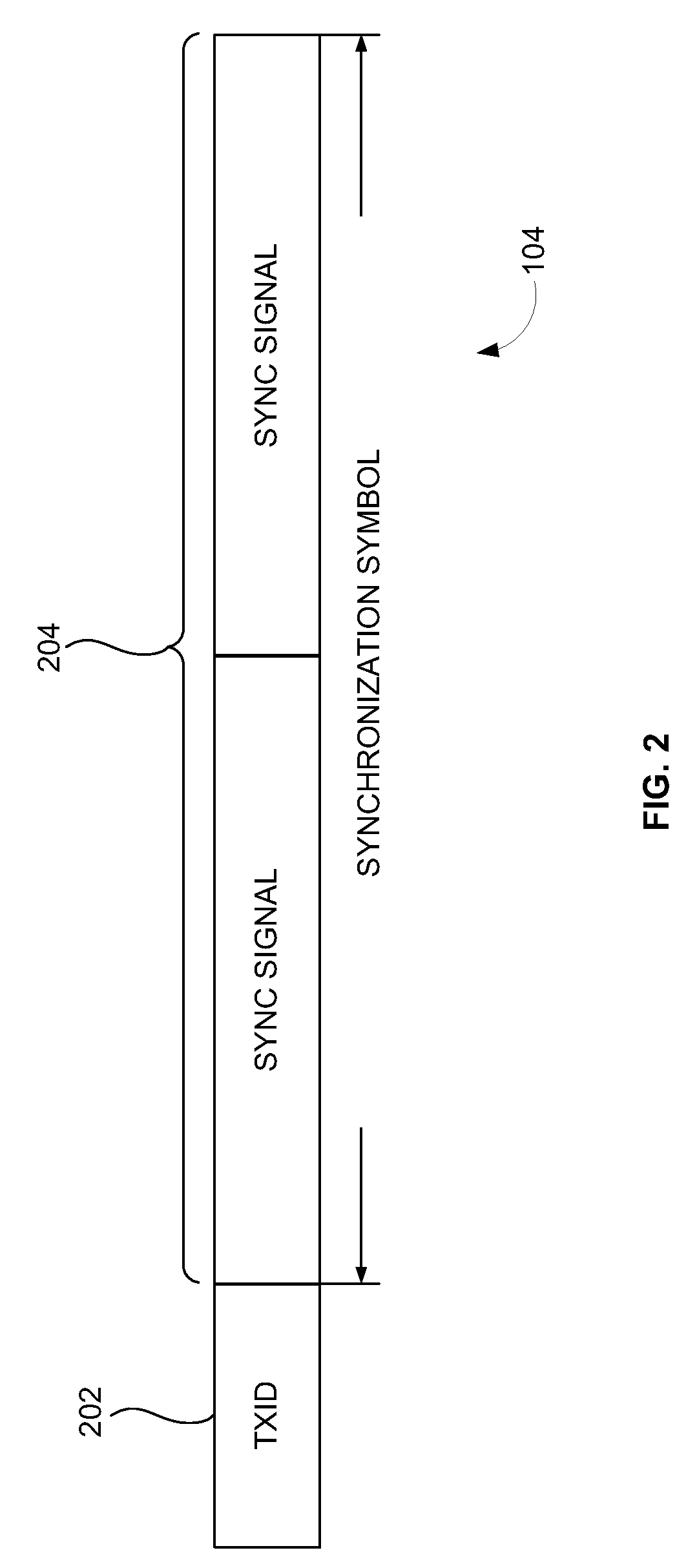 Coarse carrier frequency offset estimation for CMMB mobile TV receiver