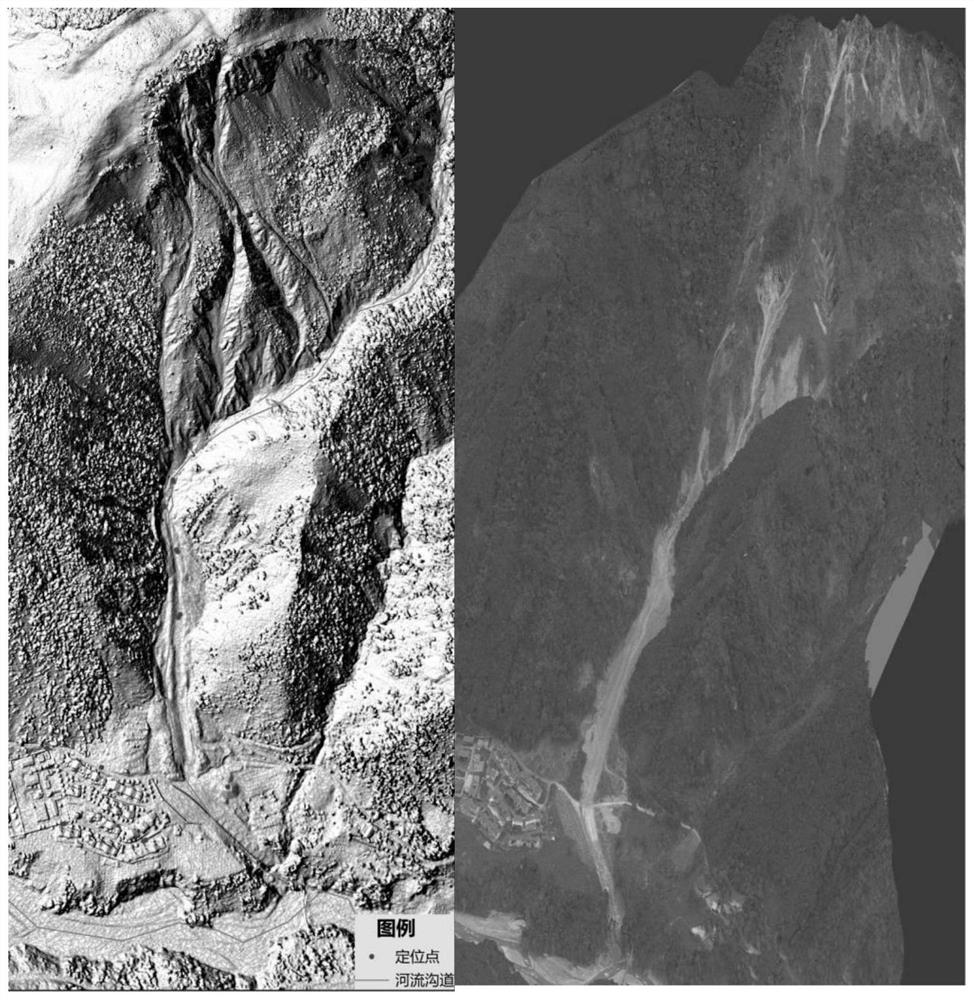 Method for early recognition of small watershed geological disaster hidden danger points