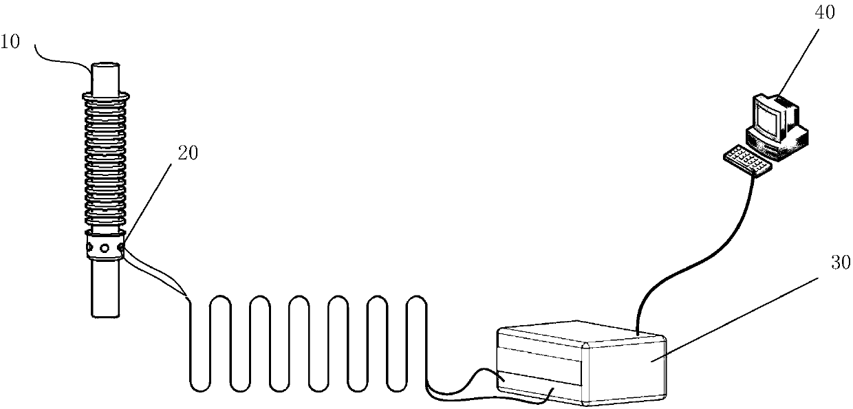 Insulation defect detection device and method for transformer bushing