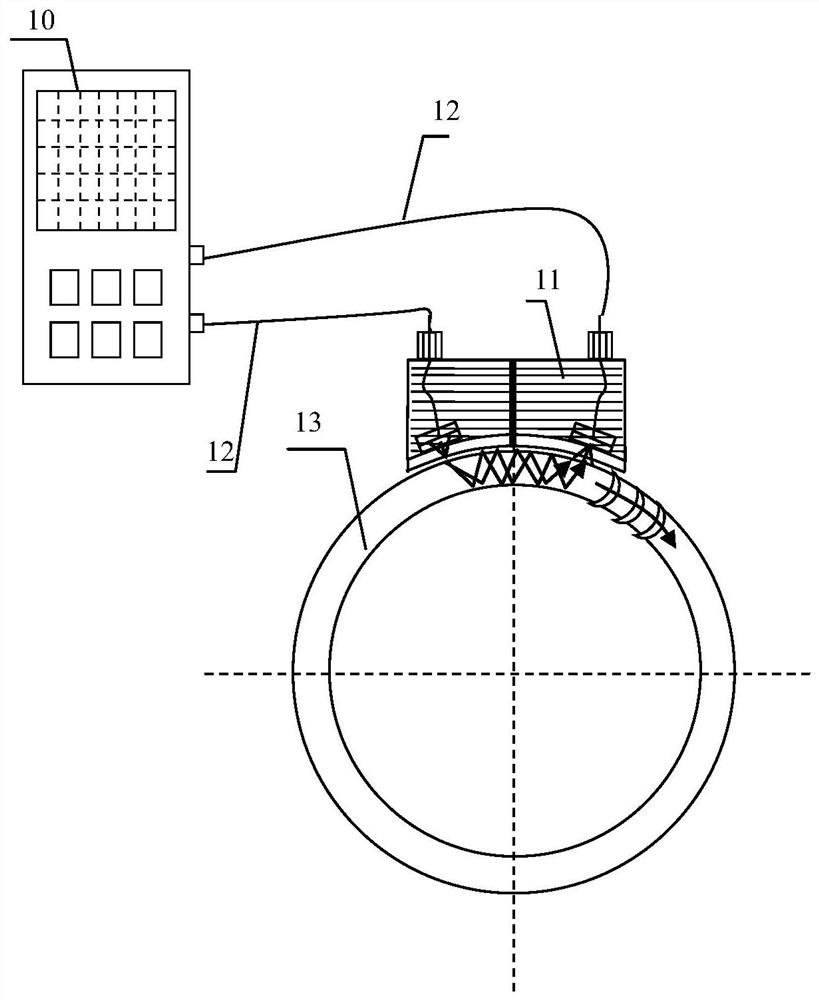 Method for detecting hydrogen damage of material through ultrasonic circumferential guided wave sound velocity