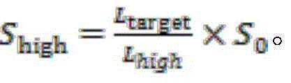 Adjusting method and system of terminal camera flash lamp