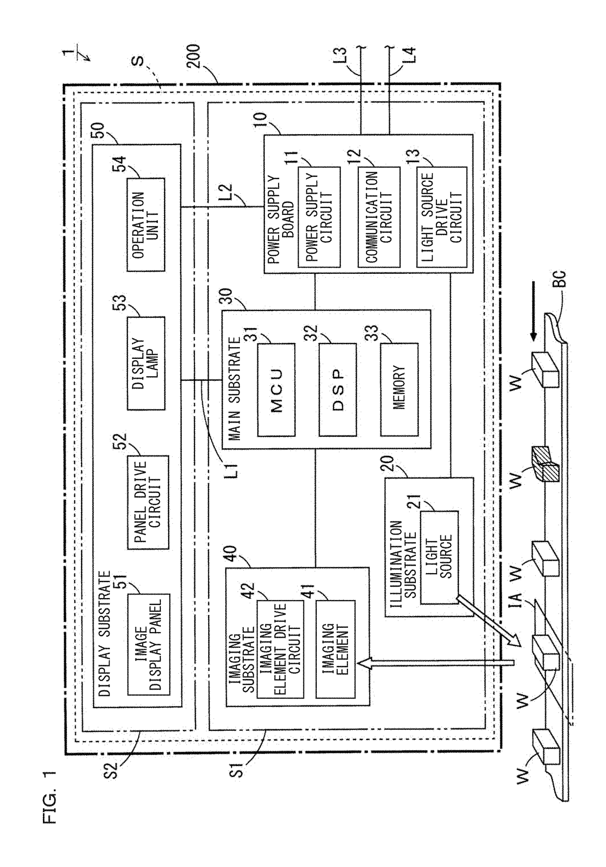 Image Processing Sensor