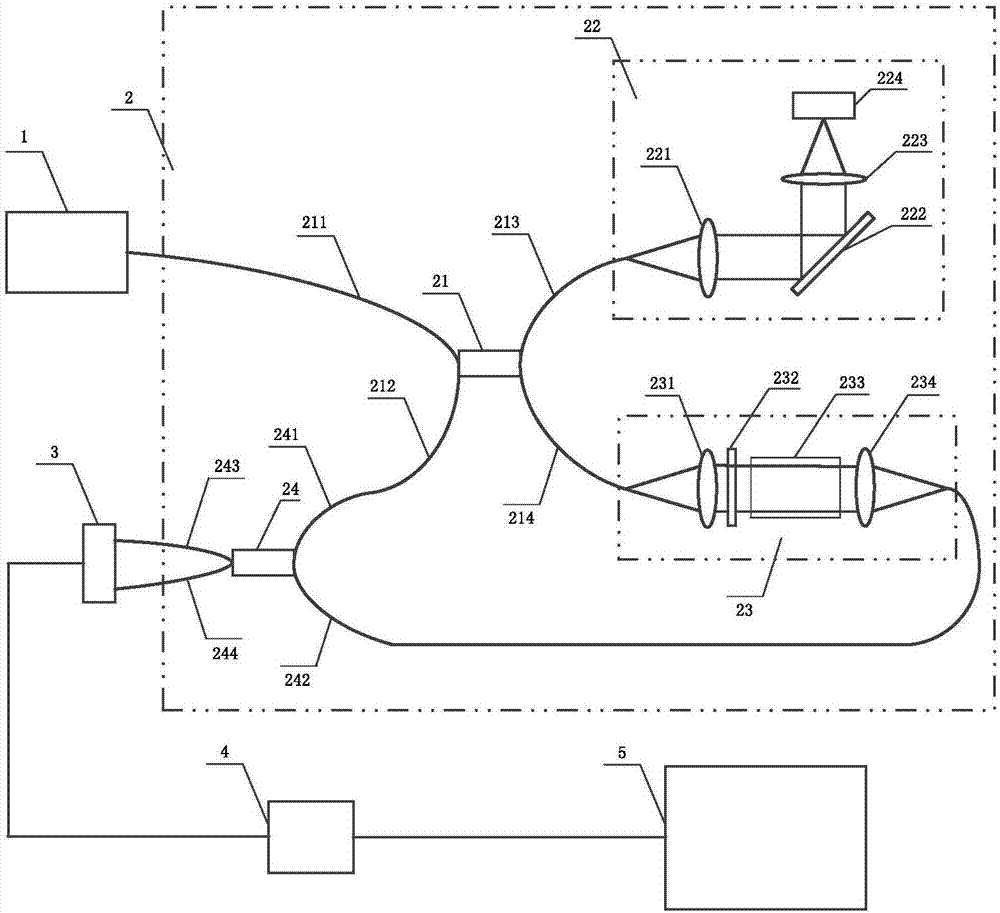 Spectral calibration method for swept source optical coherence tomography (SS-OCT) system