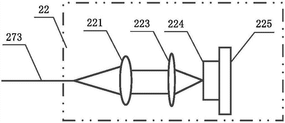 Spectral calibration method for swept source optical coherence tomography (SS-OCT) system