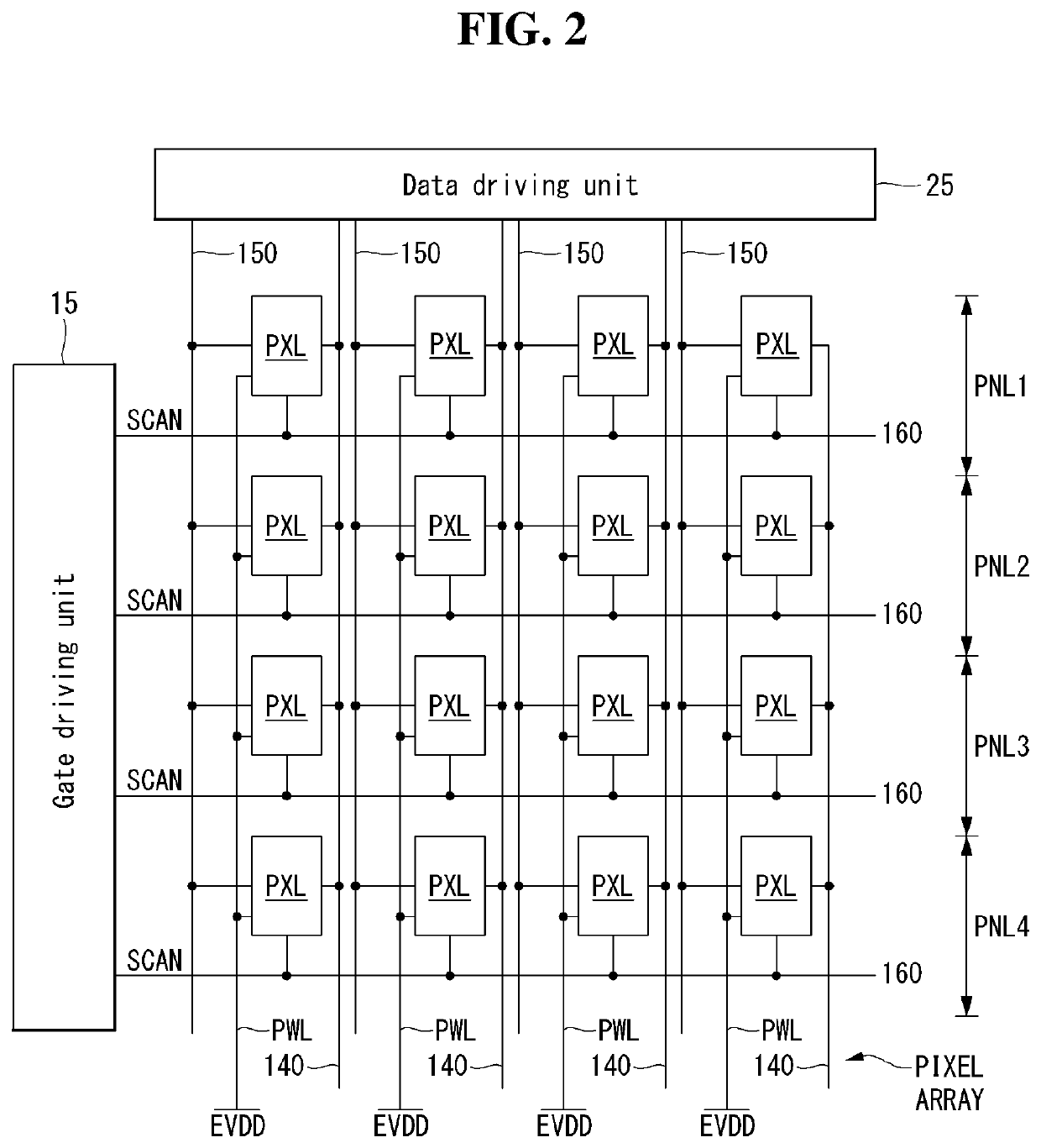 Organic Light Emitting Display Device and Pixel Sensing Method of the Same