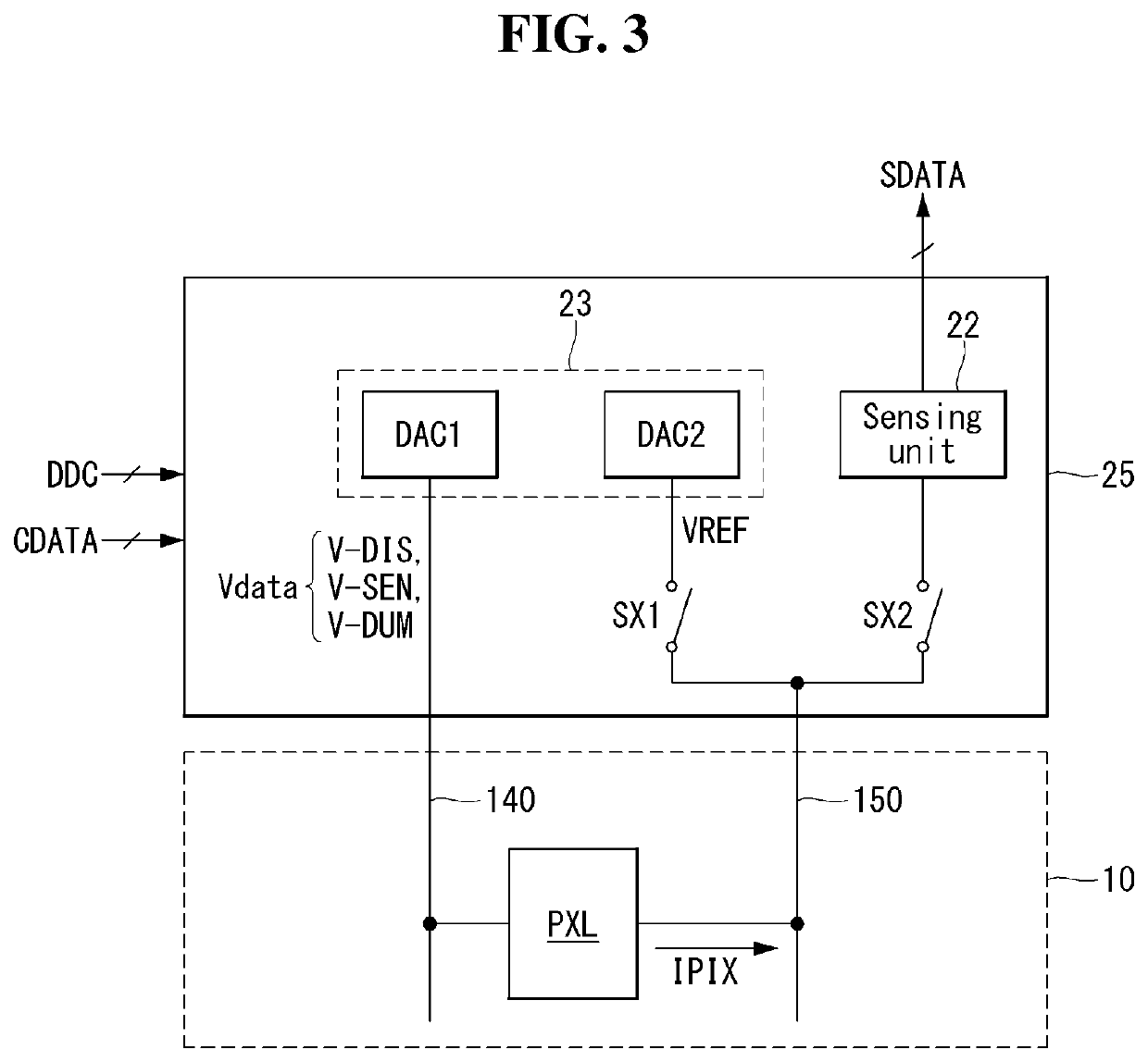 Organic Light Emitting Display Device and Pixel Sensing Method of the Same