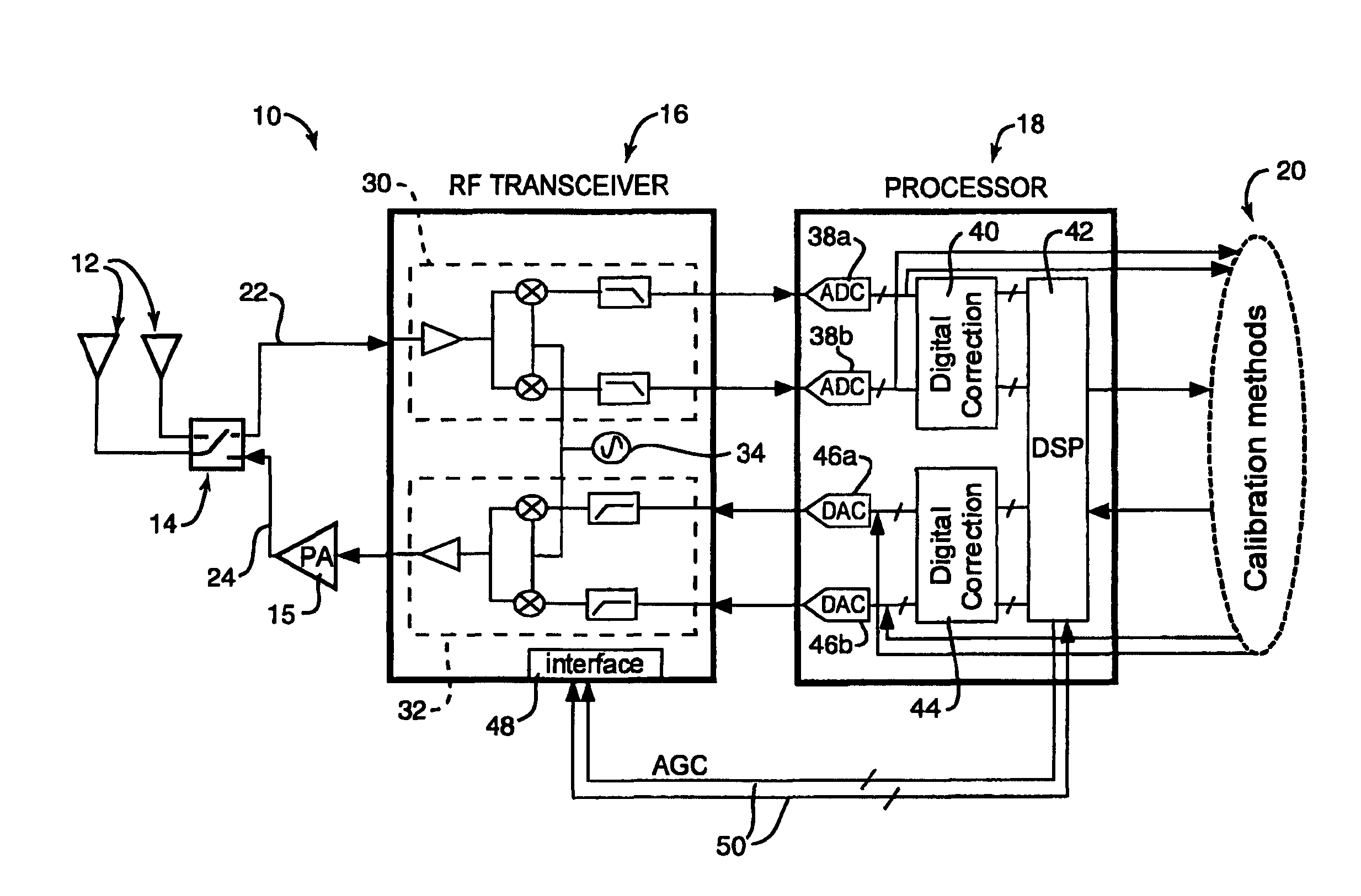 Method and system for measuring IQ path mismatch