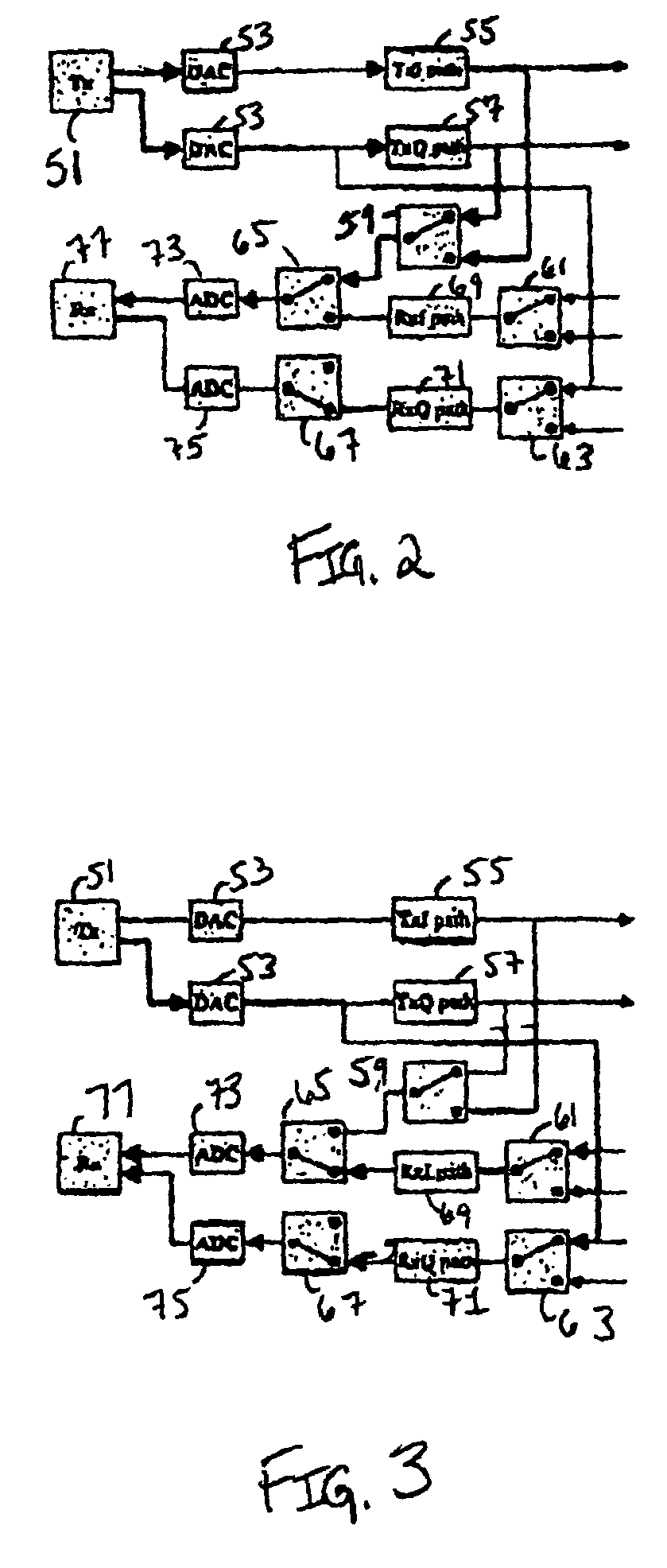 Method and system for measuring IQ path mismatch