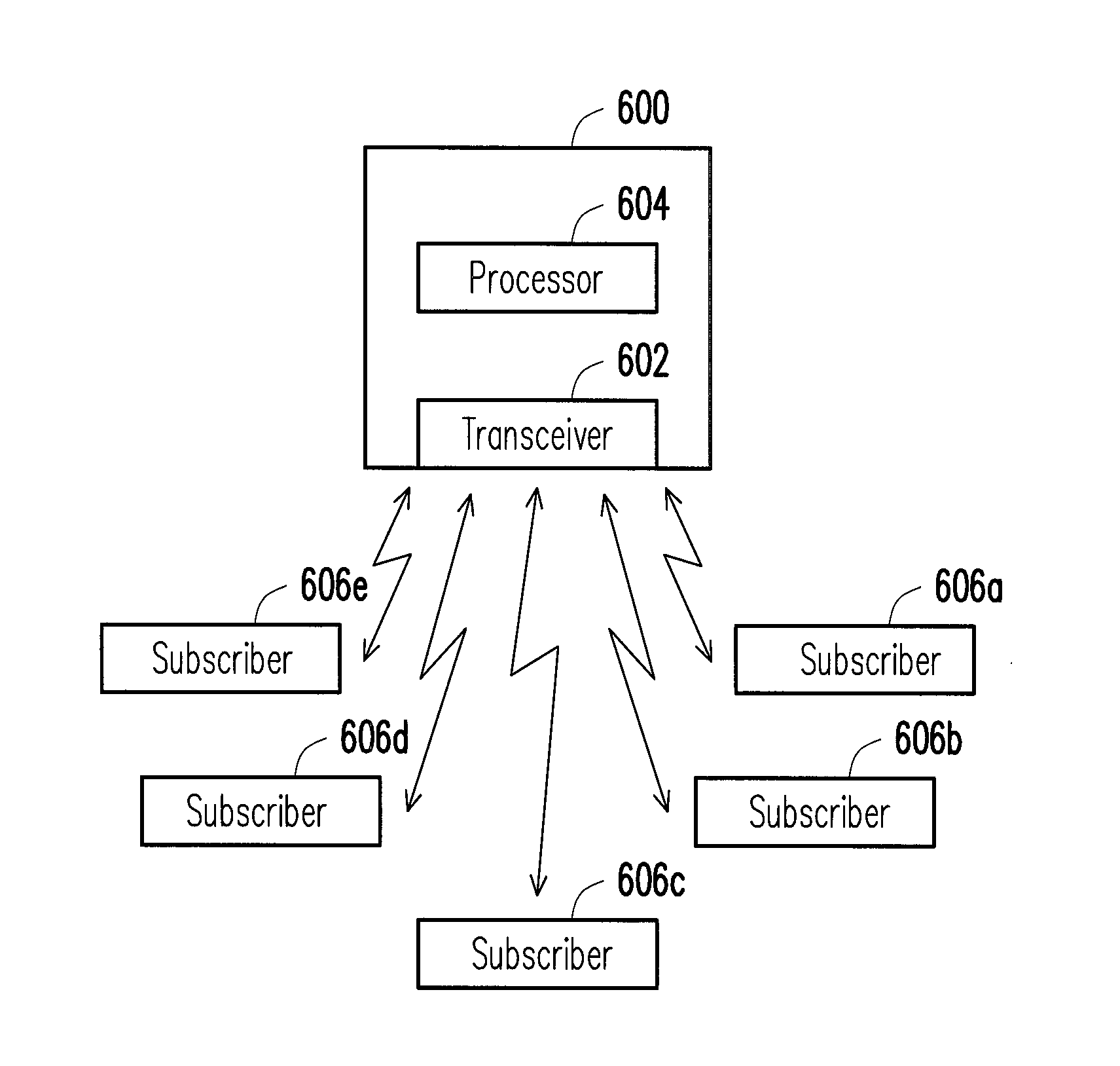 Method and system for dynamically adapting a modulation and coding scheme