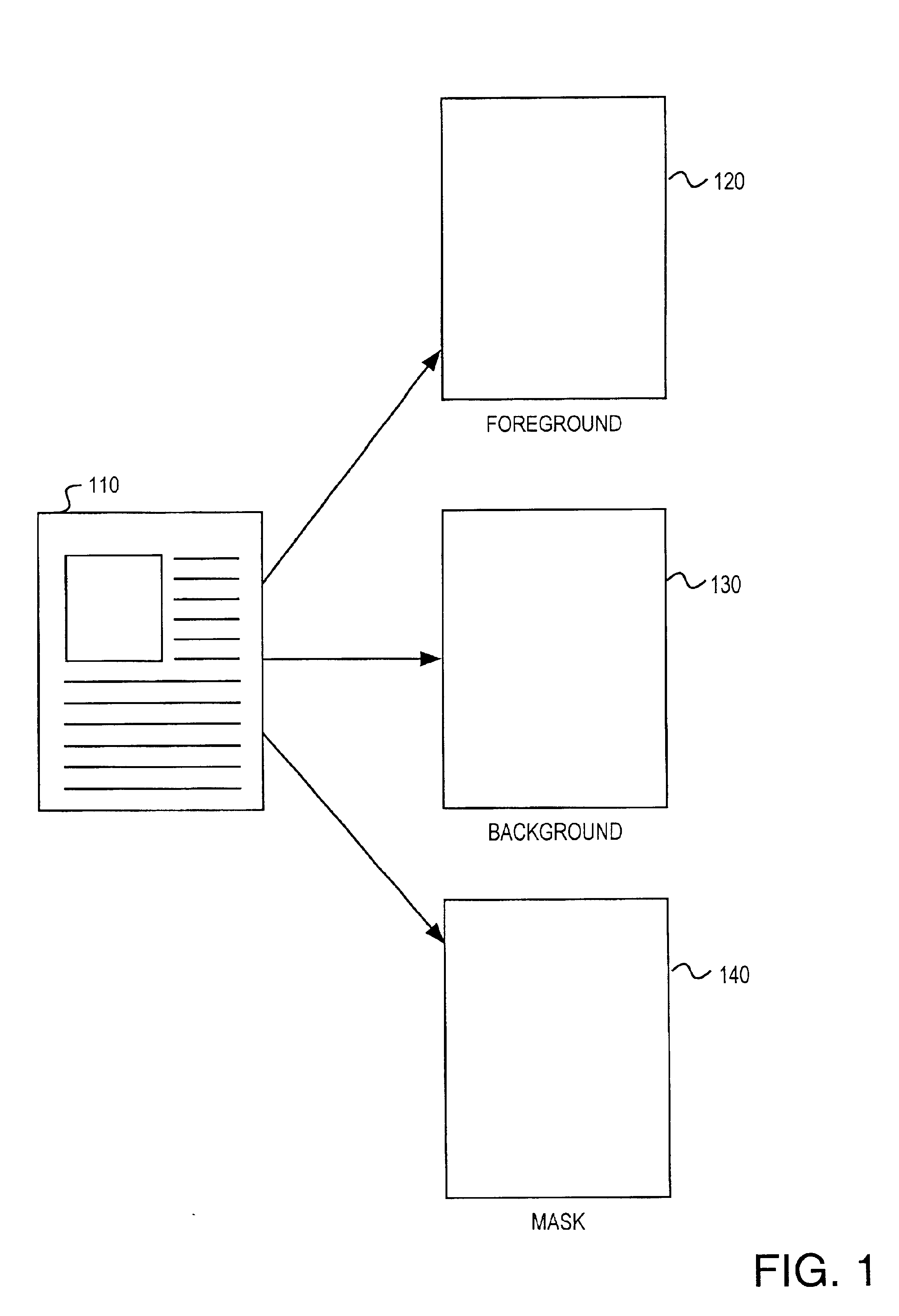 Coder matched layer separation and interpolation for compression of compound documents