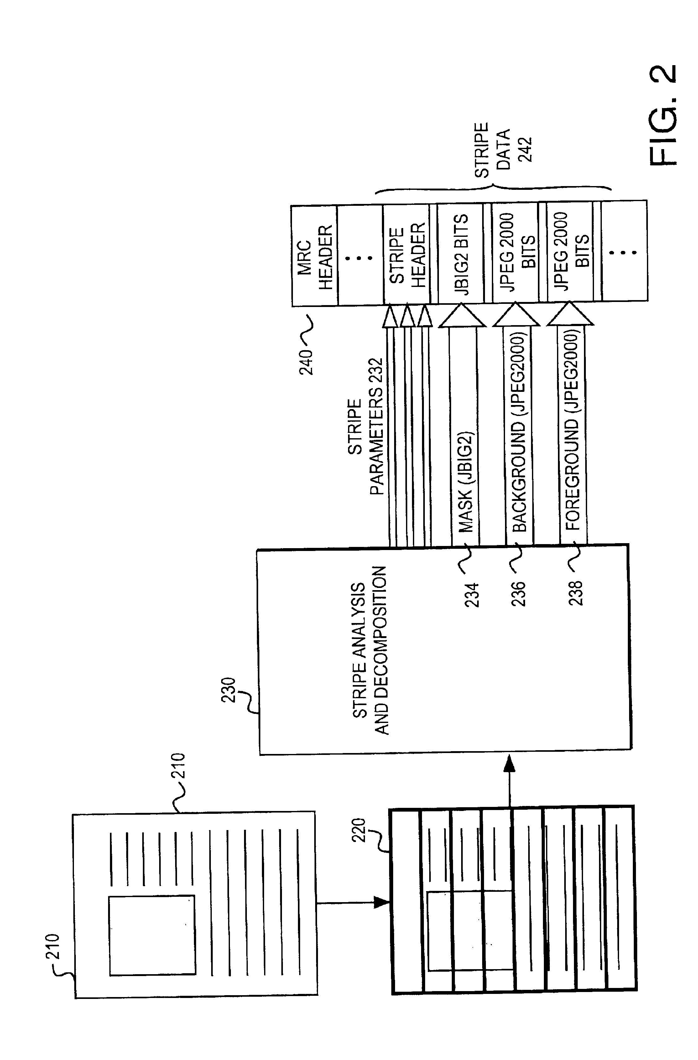 Coder matched layer separation and interpolation for compression of compound documents