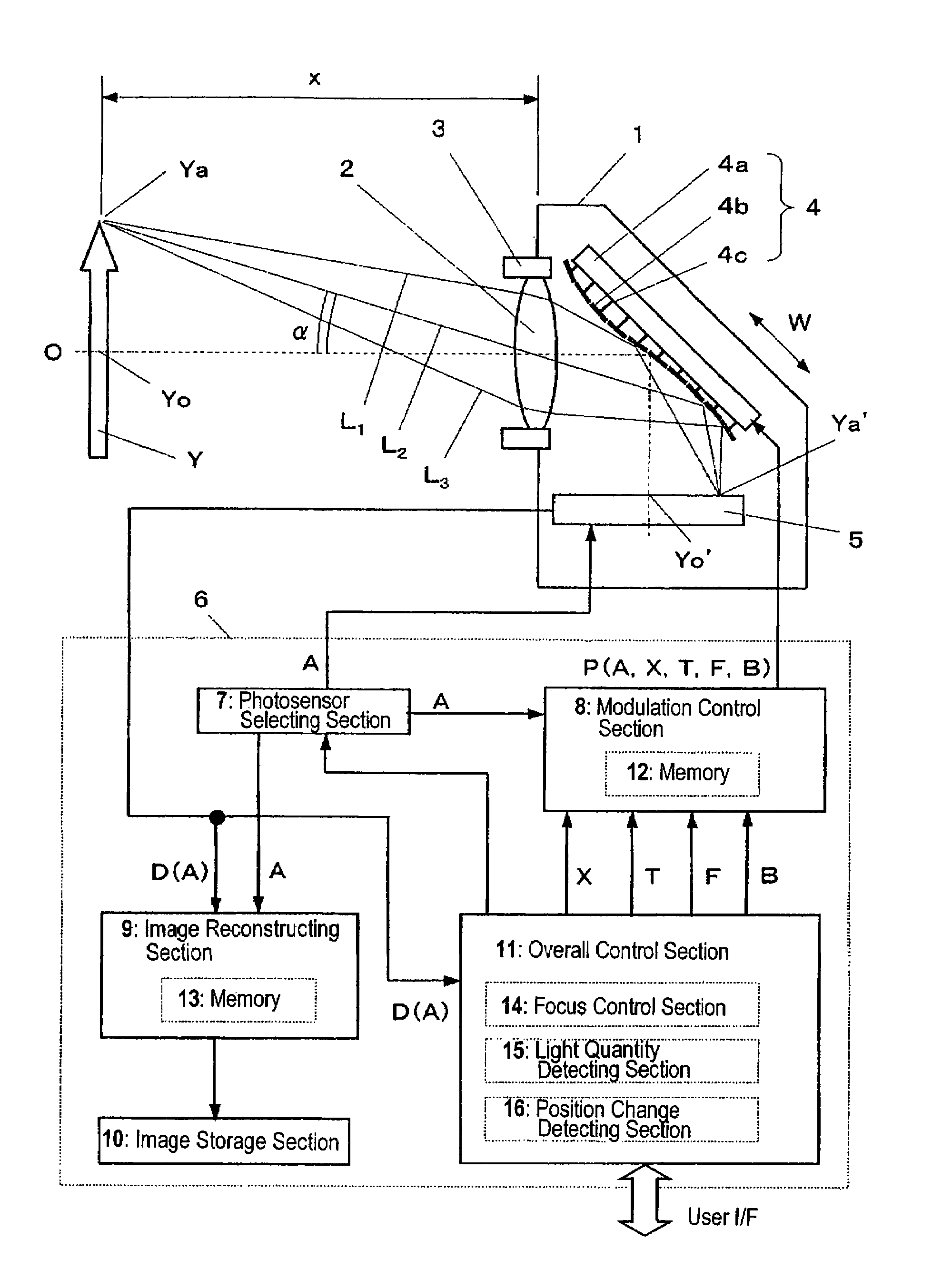 Optical sensor