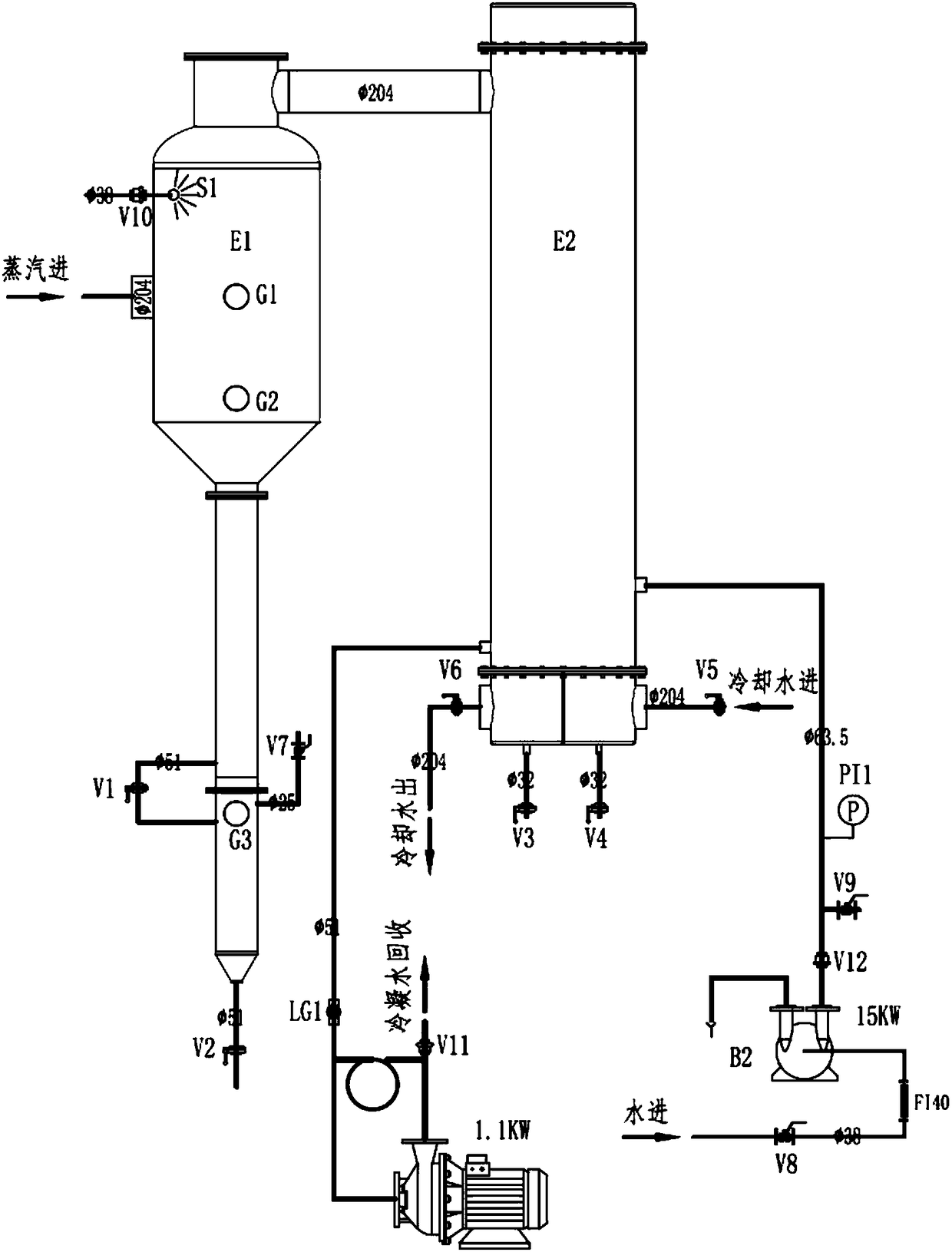 Cream production line residue cleaning system