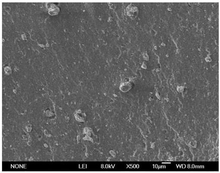 High-damping blended rubber with effective damping temperature range greater than 65 DEG C and preparation method thereof