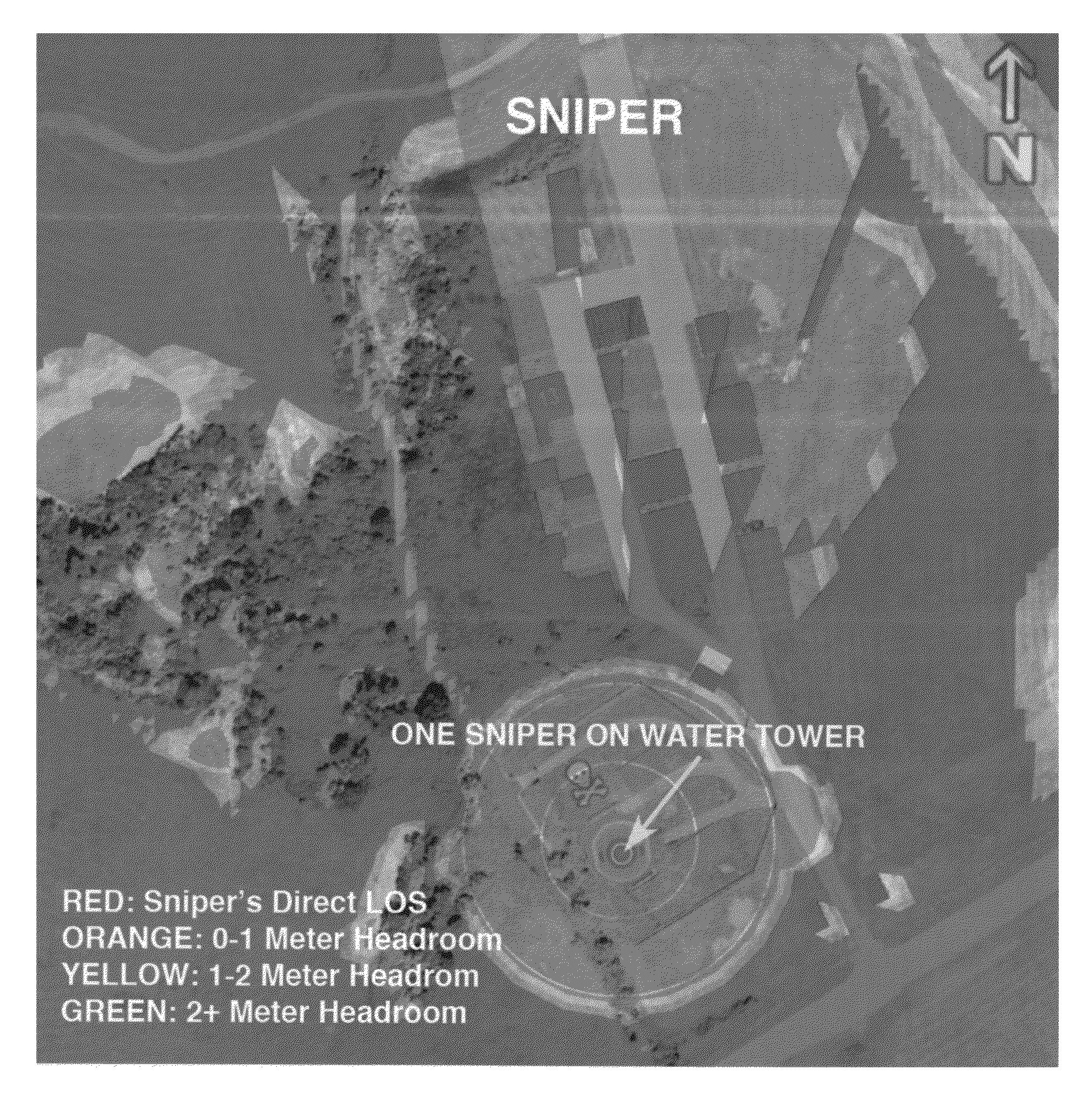 Lines-of-sight and viewsheds determination system